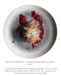 a plate with a dessert on it